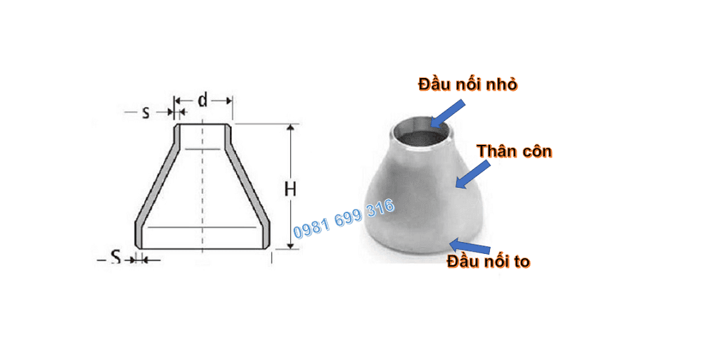 côn thu đồng tâm 2