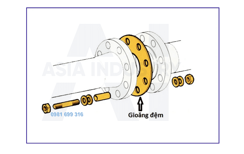 mặt bích inox DN100 2