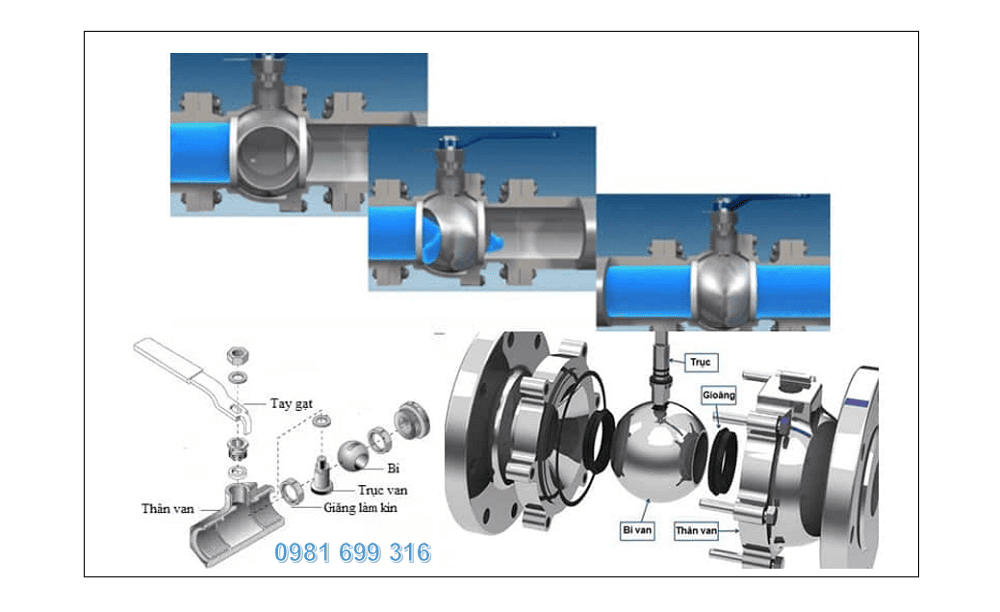 van bi inox 3 mảnh 2