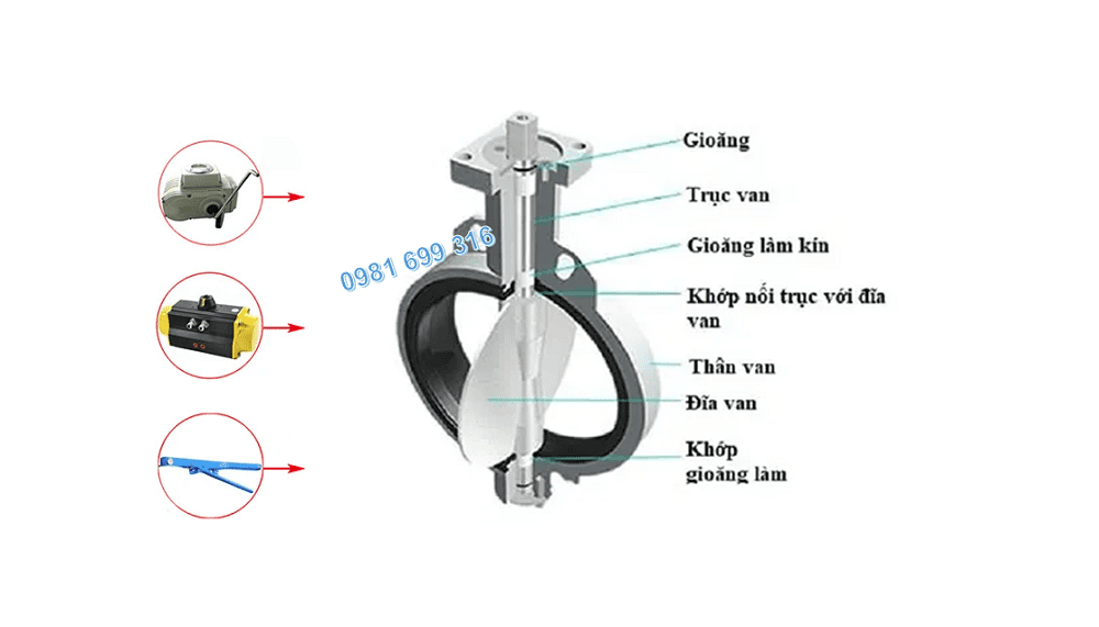 van bướm inox 2