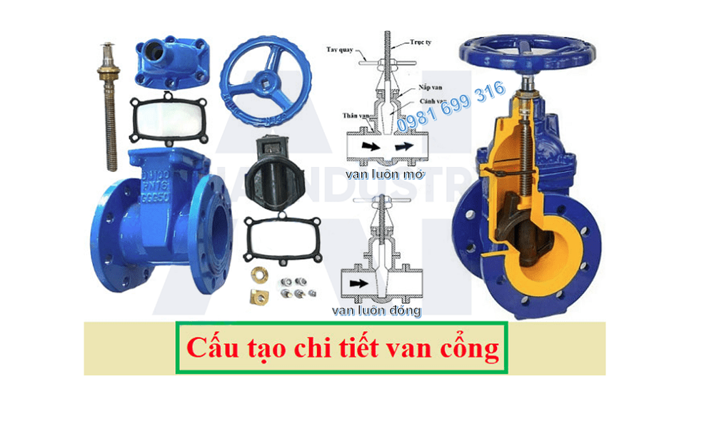 van cổng gang mặt bích 2