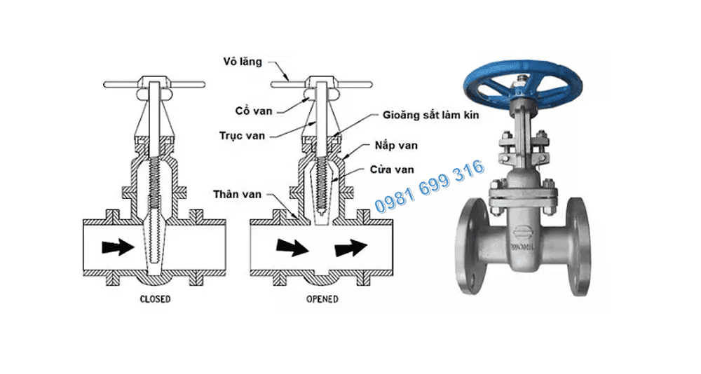 van cổng inox mặt bích 2