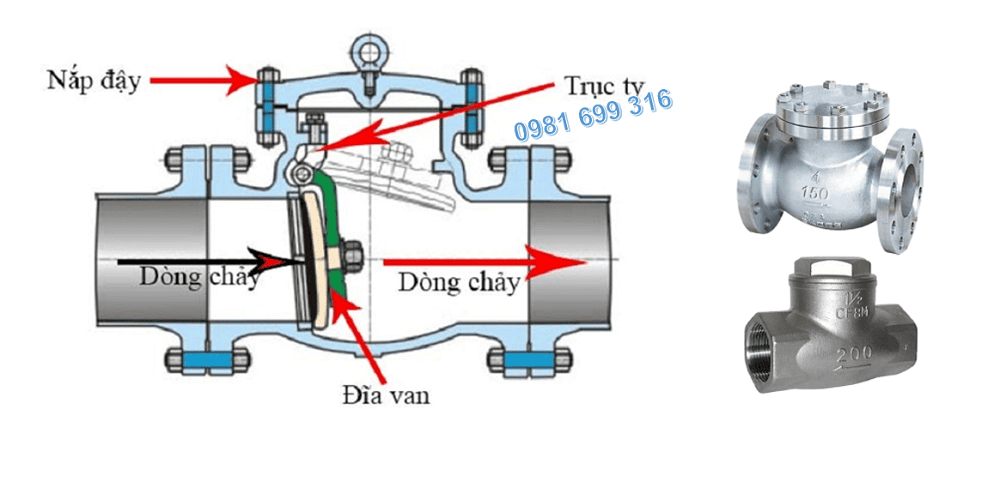 van 1 chiều inox lá lật 2