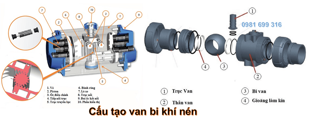 van bi PVC khí nén 2