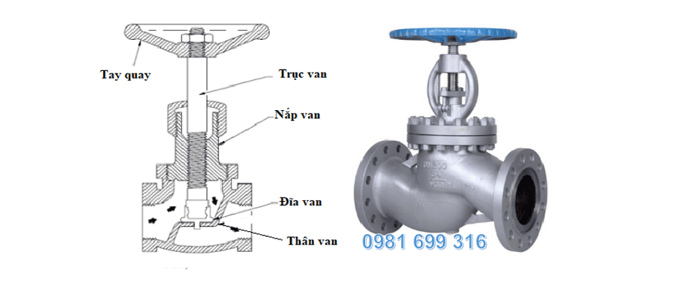 van cầu inox mặt bích 2