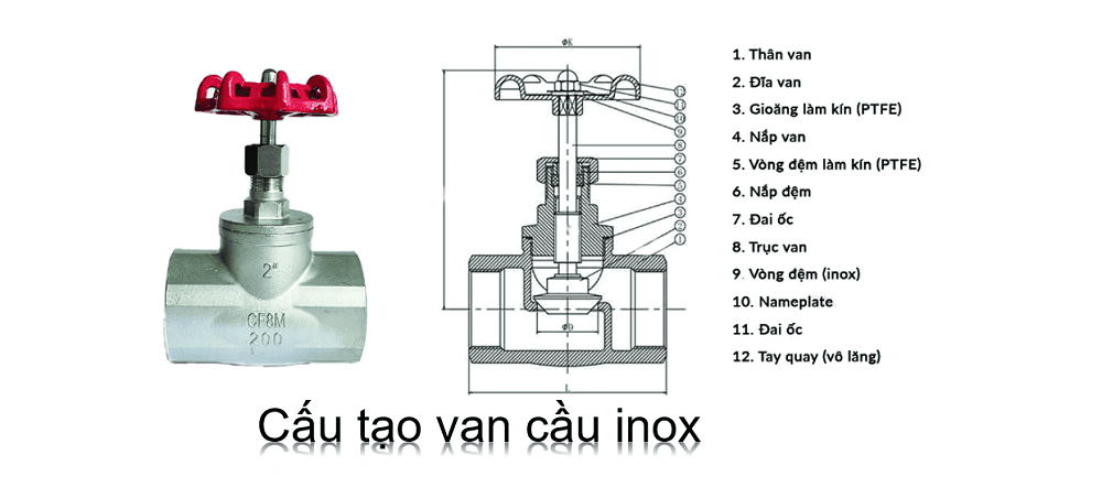 van cầu inox nối ren 2