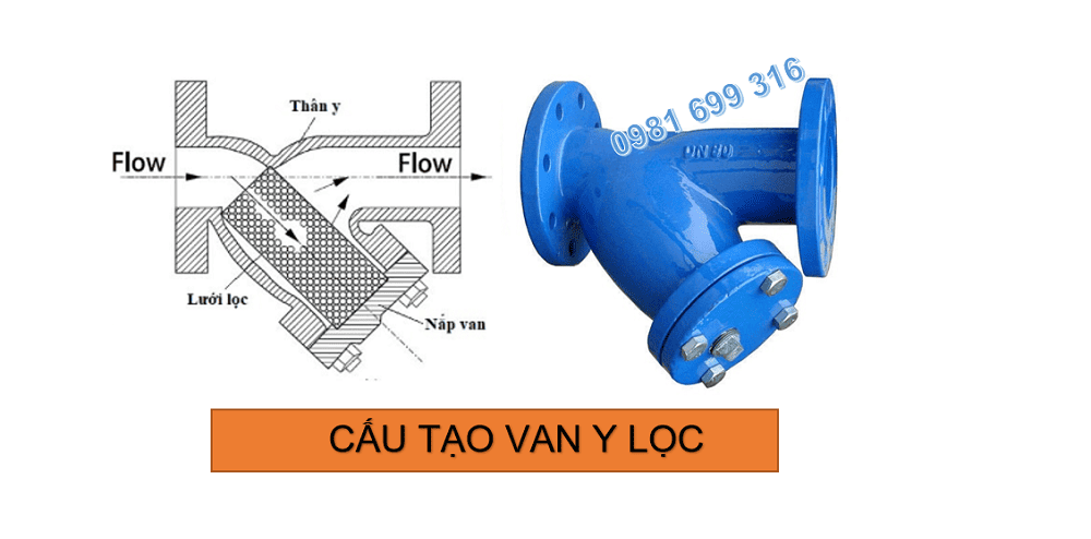 van y lọc gang 2