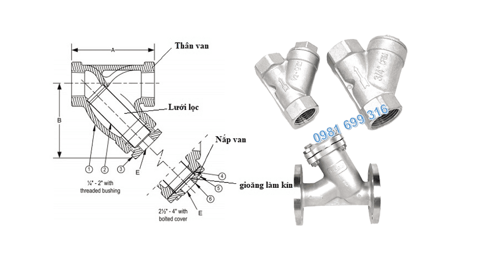 van y lọc inox 316 2