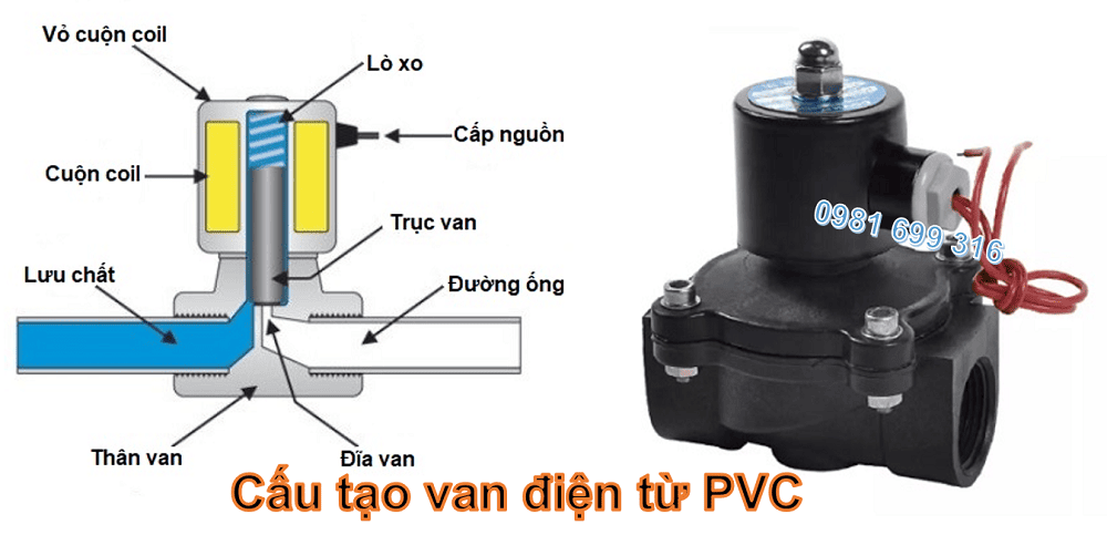 van điện từ pvc 2