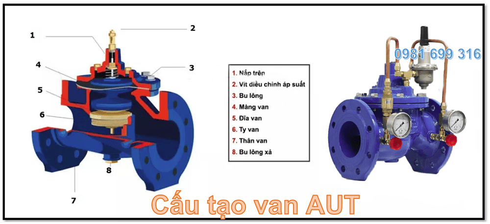 van giảm áp AUT 3