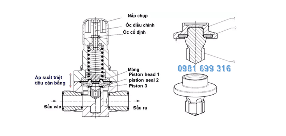 van giảm áp inox 2