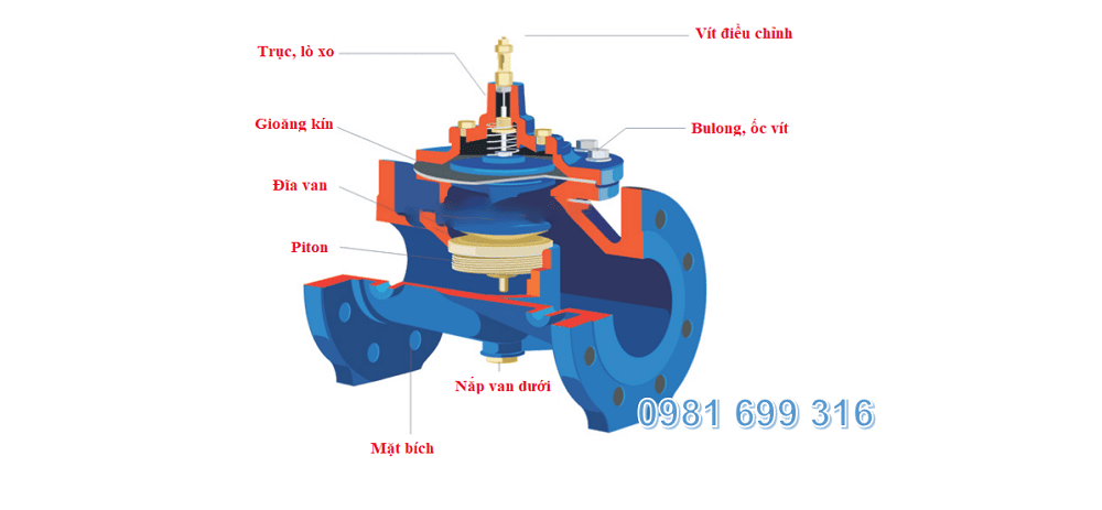 van giảm áp nối bích 2