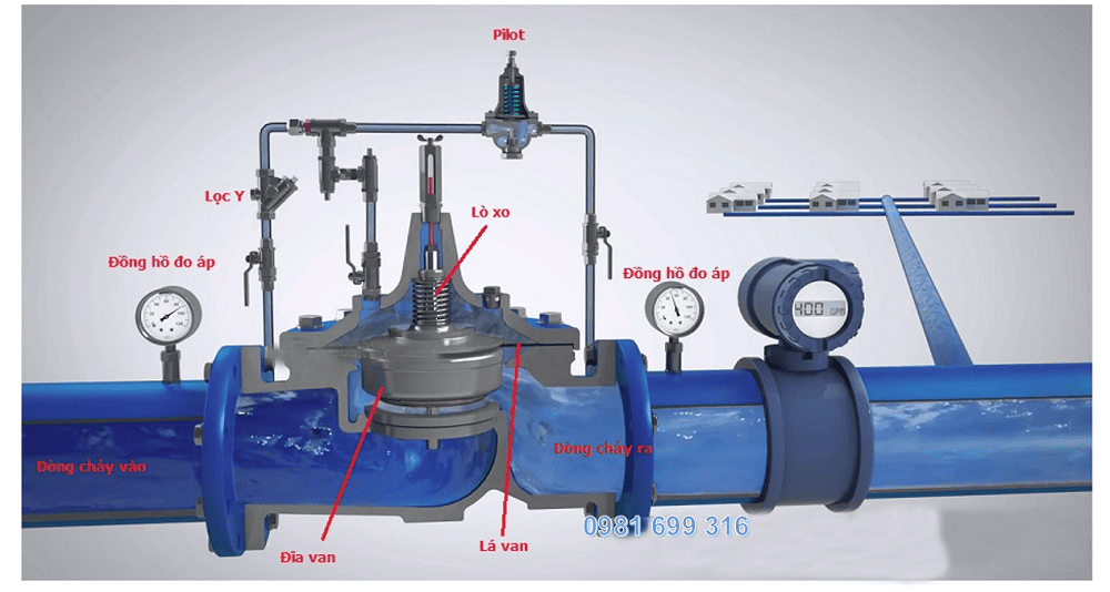 van giảm áp nối bích 3