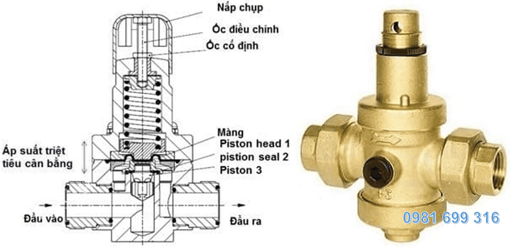 van giảm áp nước 2