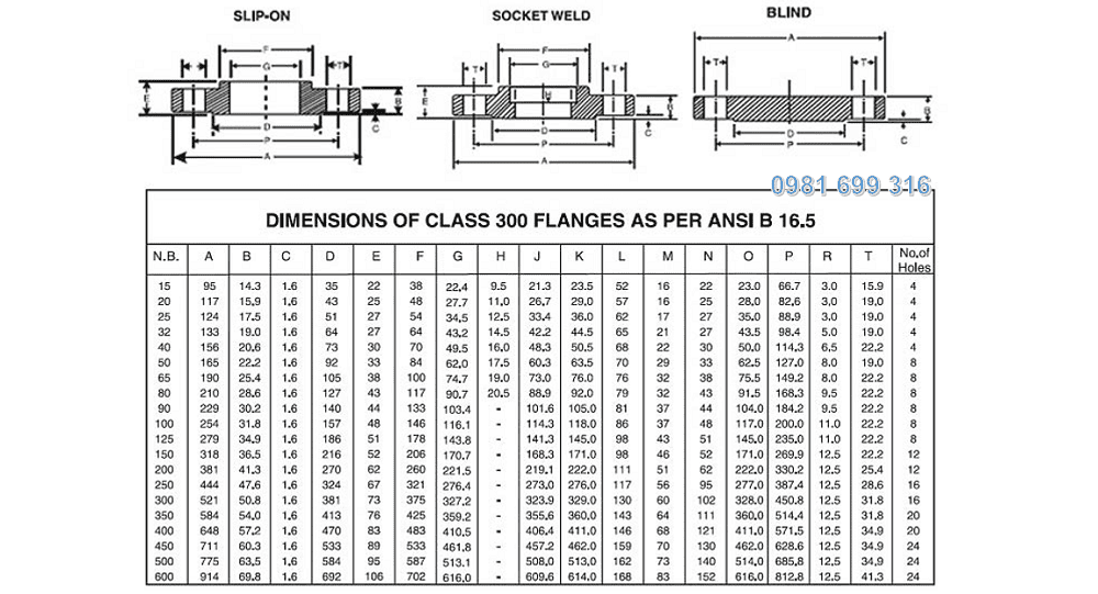 mặt bích thép ansi class150 2