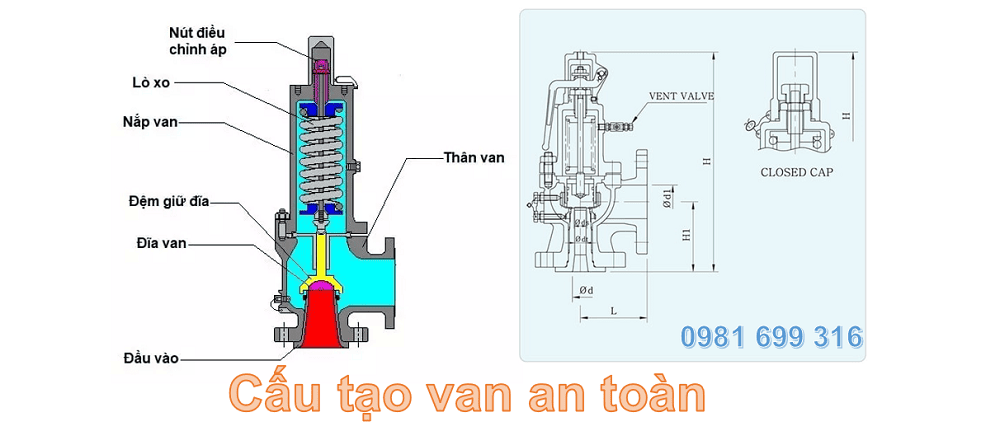 van an toàn hơi nóng 2