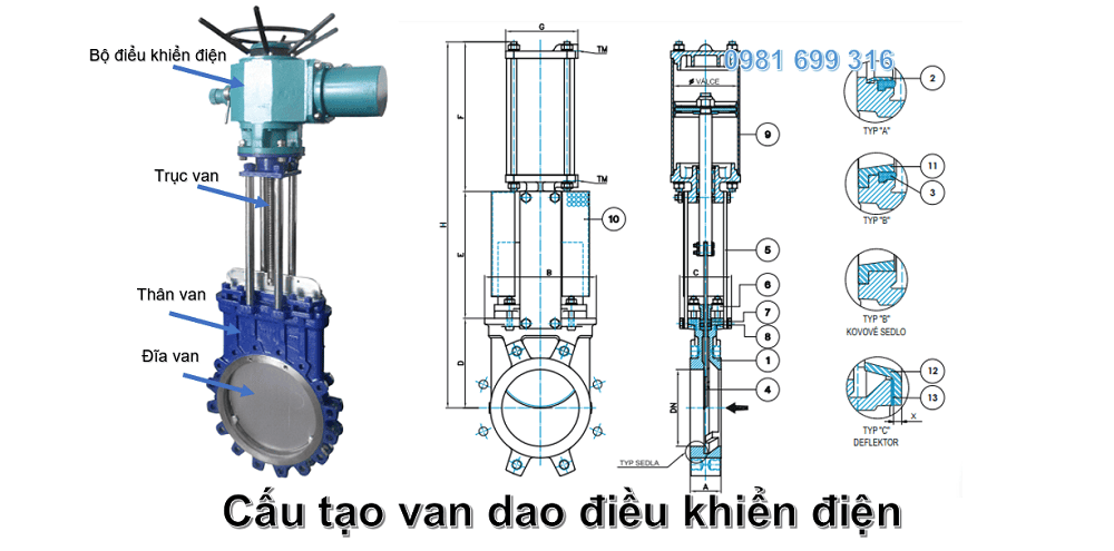 van dao điều khiển điện 3