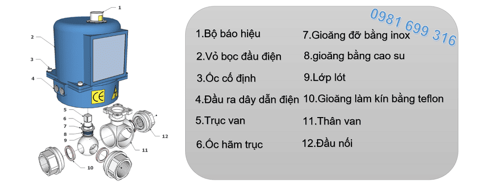 van bi điều khiển điện tuyến tính 2