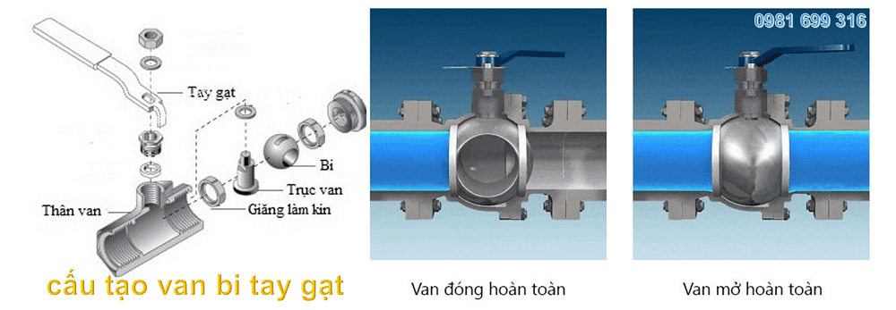 van bi tay gạt 8
