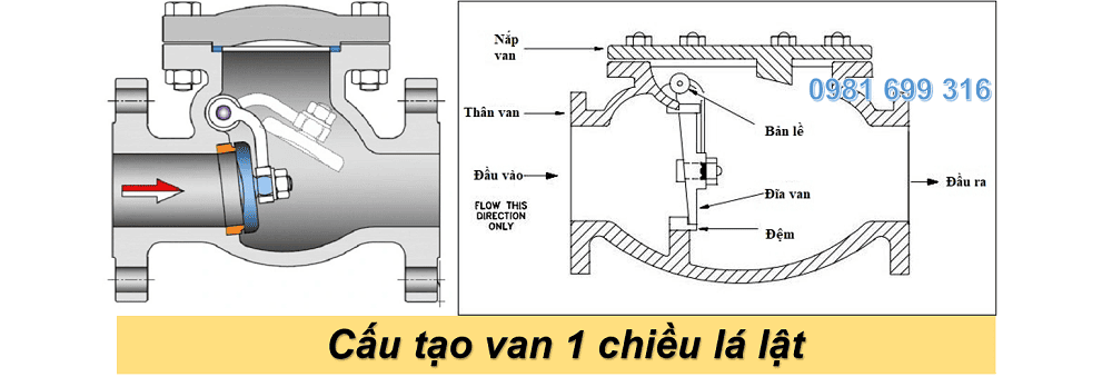 van 1 chiều lá lật DN200 2