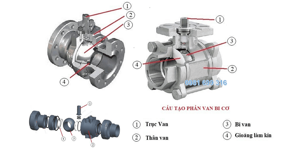 van bi điều khiển điện 24V 2