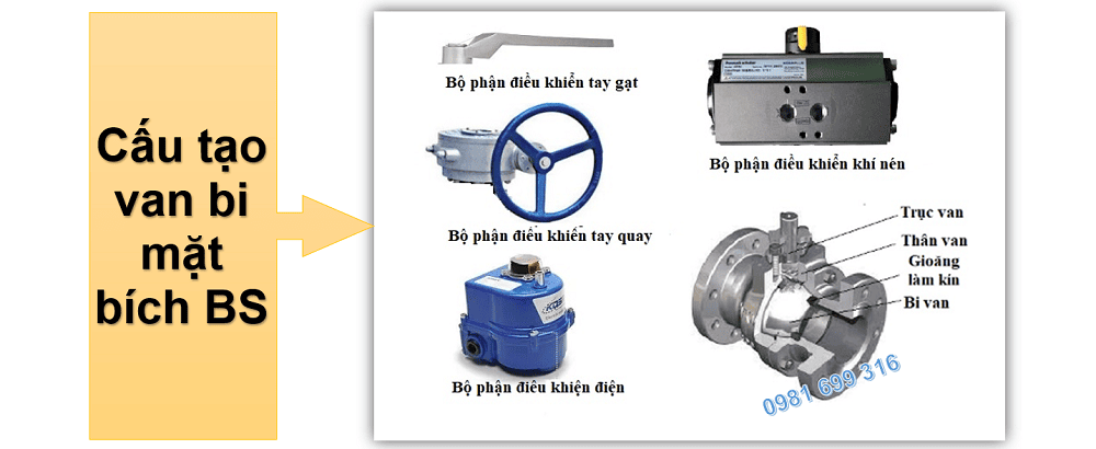 van bi mặt bích BS 2