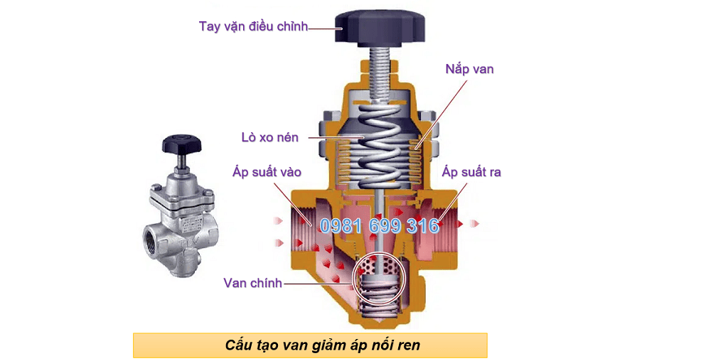 van giảm áp nối ren 2