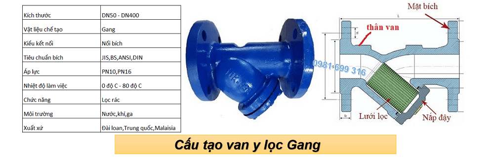 van y lọc 2