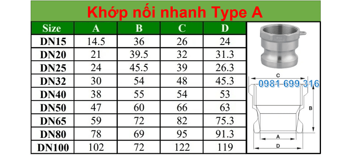 Khớp nối nhanh 2