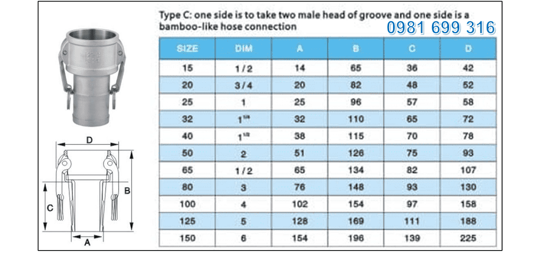 Khớp nối nhanh 5