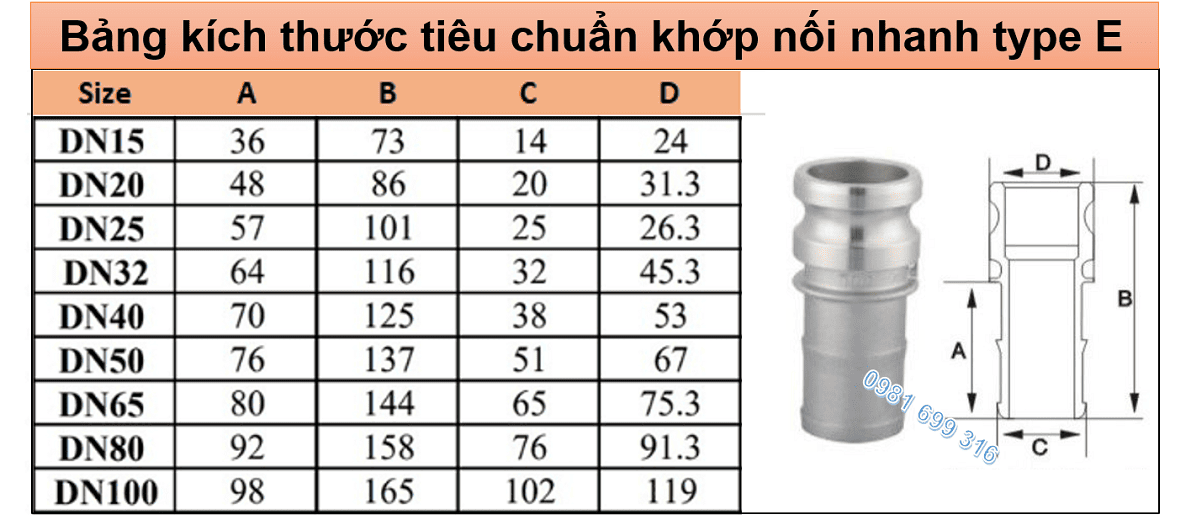 Khớp nối nhanh type E 3